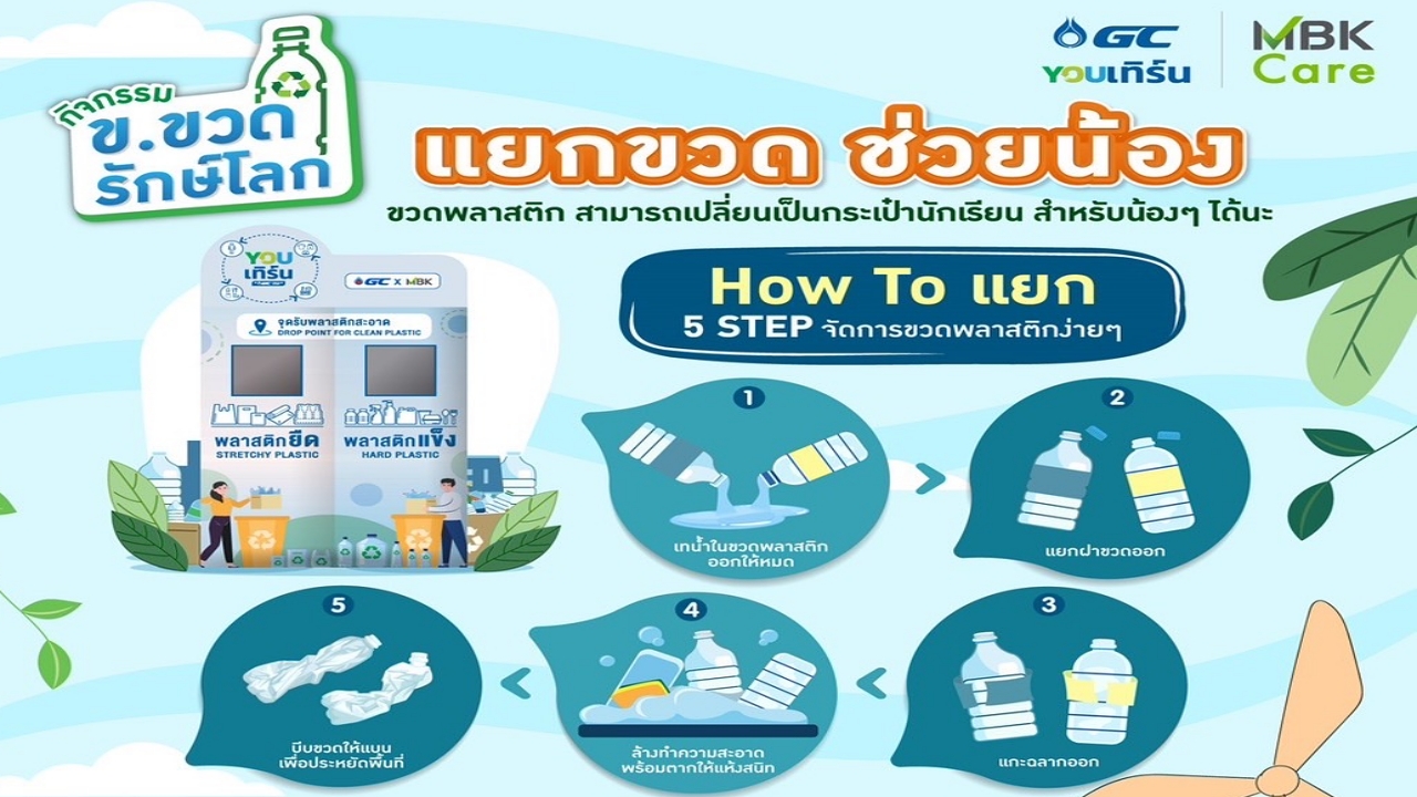 ‘แยกขวด ช่วยน้อง’ เปลี่ยนขยะขวดพลาสติก เป็นกระเป๋านักเรียน