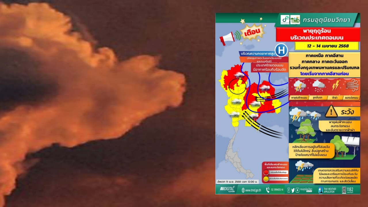สภาพอากาศช่วงสงกรานต์ ระวังพายุฤดูร้อน ฝนฟ้าคะนอง ลมแรง
