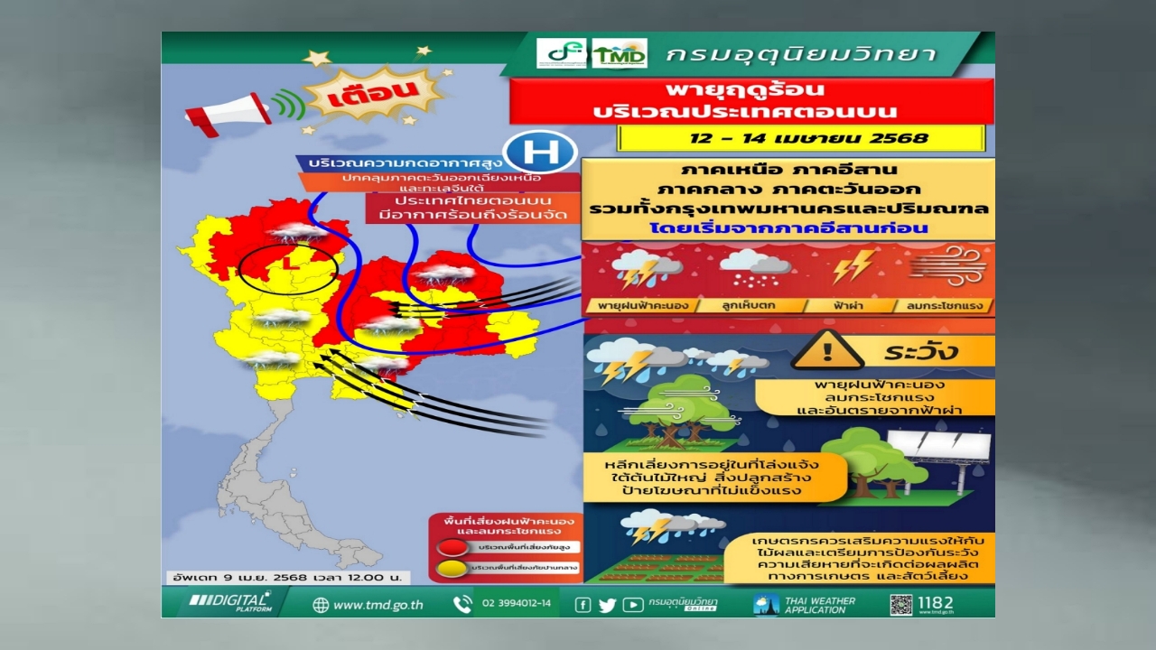12-14 เม.ย. เตือนพื้นที่เสี่ยงพายุฤดูร้อน ระวังงานกลางแจ้งช่วงสงกรานต์