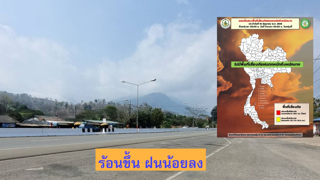 สัญญาณพายุ ยังไม่มี มรสุมกำลังอ่อน หลายพื้นที่ฝนตกน้อยลง