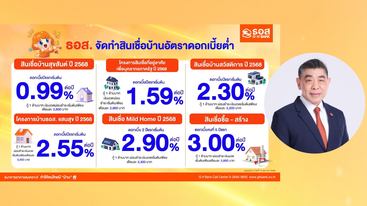 ธอส. ส่งสินเชื่อบ้านโค้งสุดท้ายปลายปี ดอกเบี้ยเริ่มต้น 0.99% ต่อปี
