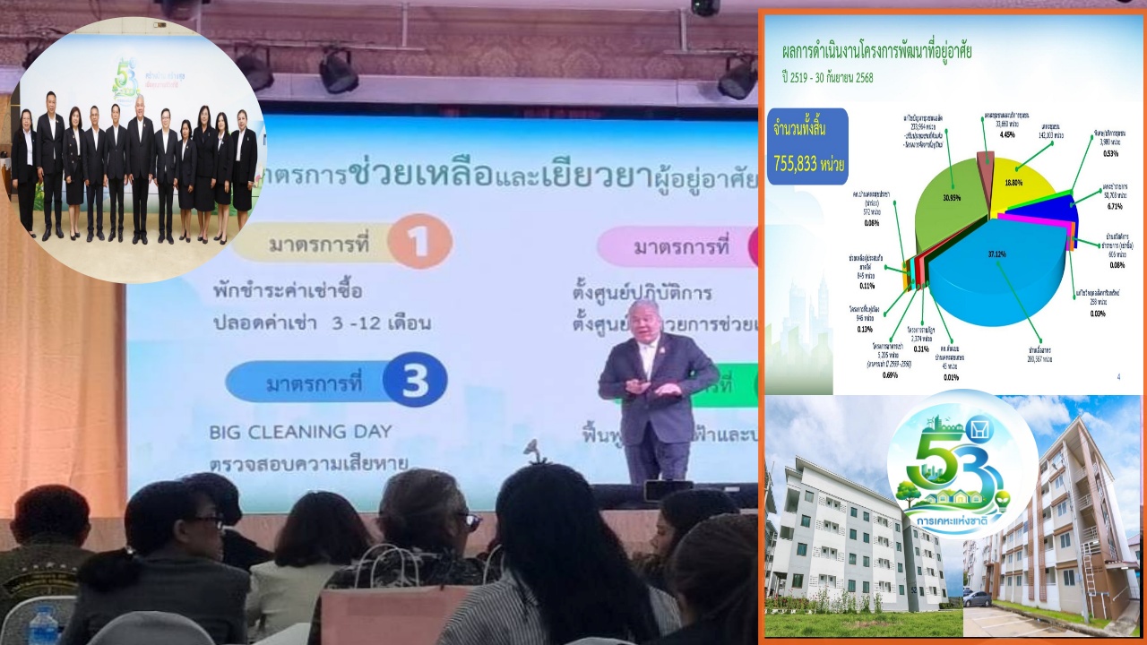 53 ปี การเคหะฯ พัฒนาที่อยู่อาศัยไปแล้ว 7.5 แสนหน่วย เดินหน้าอีก 2.5 หมื่นหน่วย